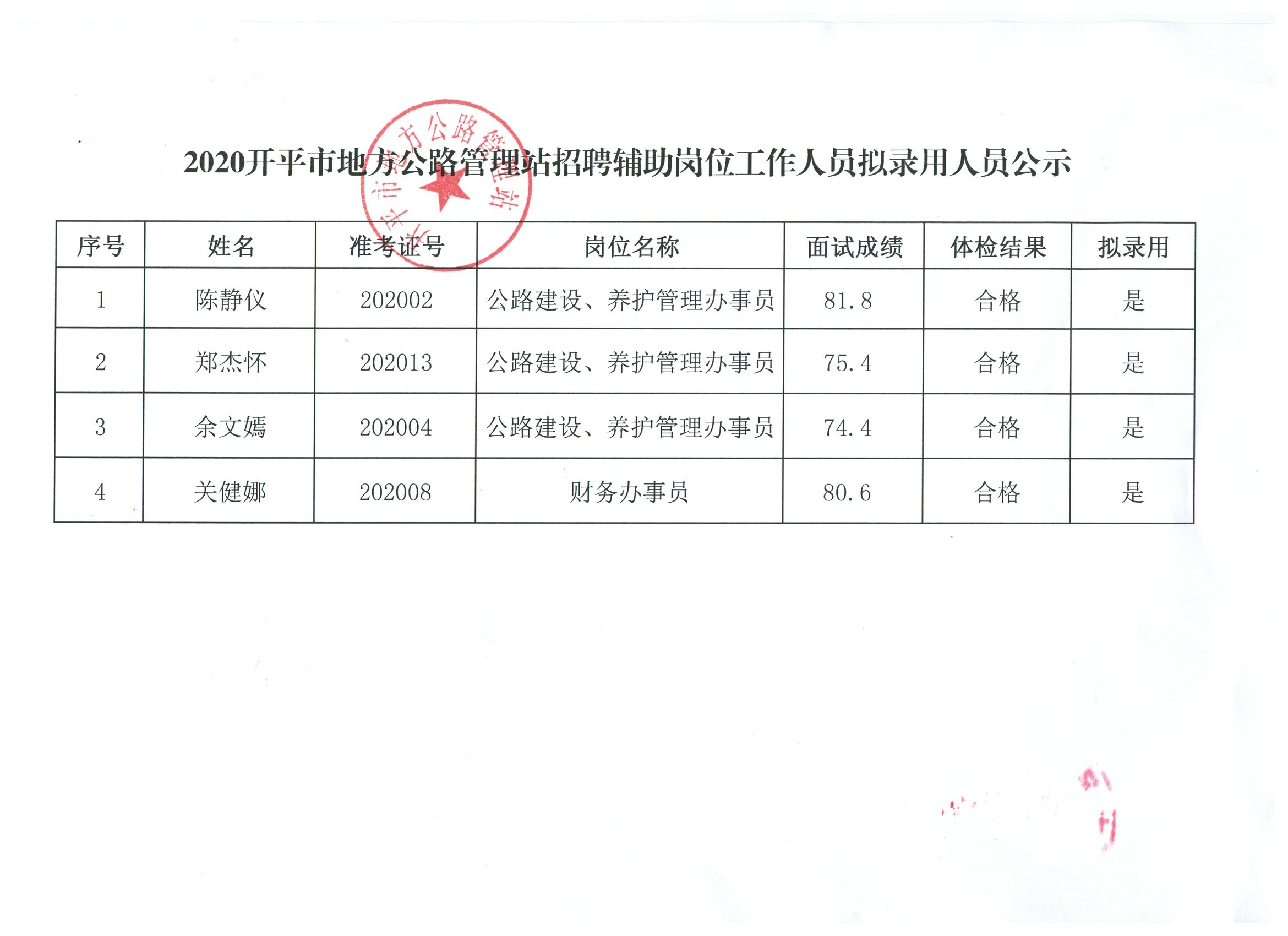 公路站2020年招2.jpg