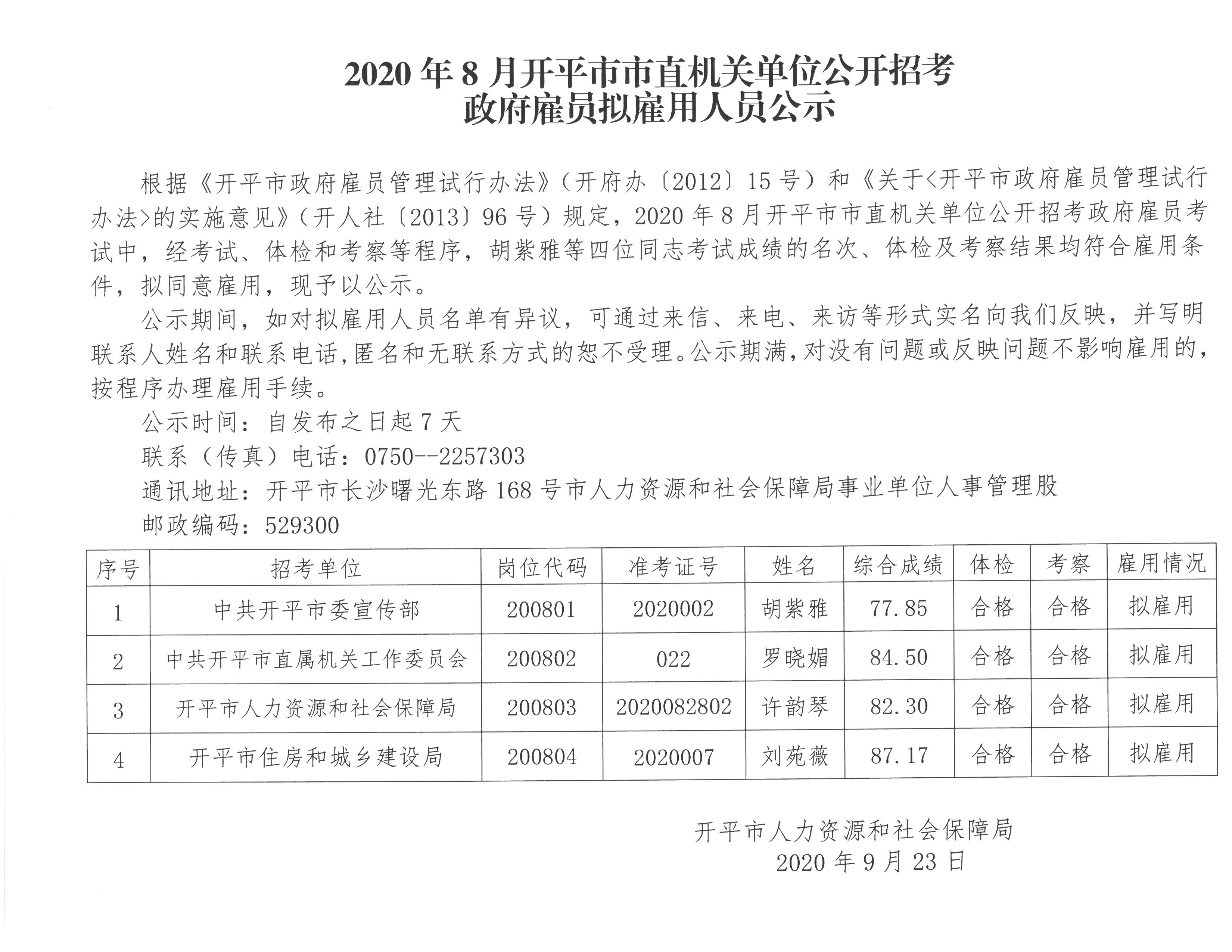 2020年8月開平市市直機關單位公開招考政府雇員擬雇用人員公示.jpg