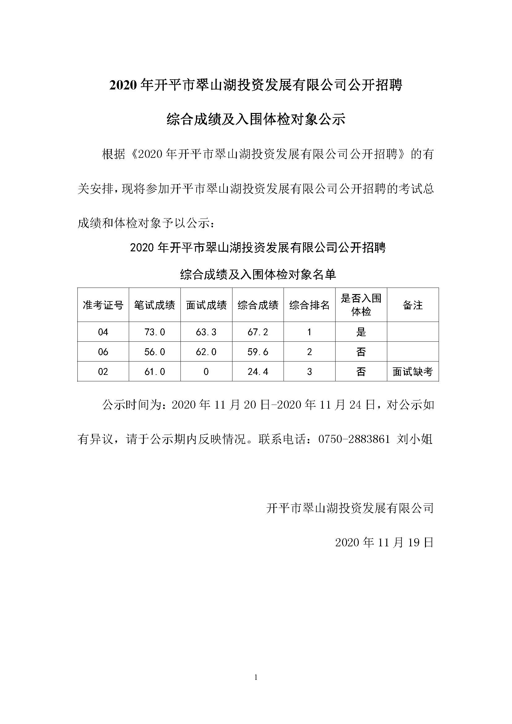 2020年開平市翠山湖投資發(fā)展限公司公開招聘綜合成績及入圍體檢對象公告.jpg