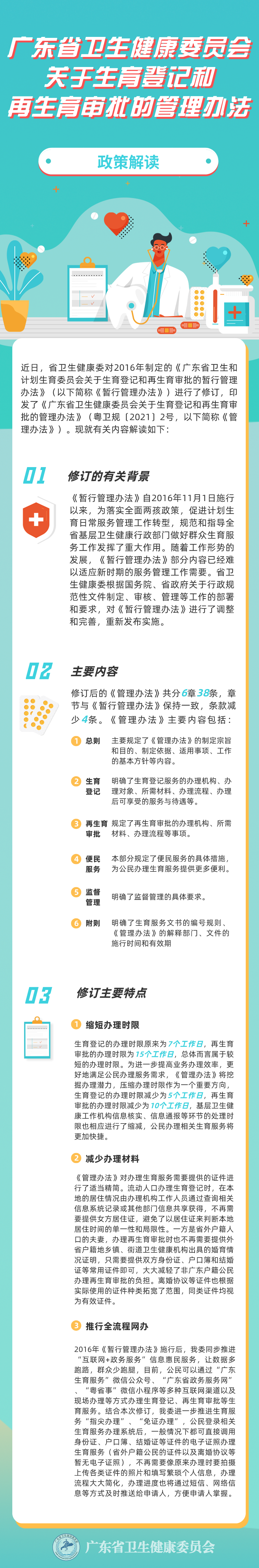 廣東省衛(wèi)生健康委員會關(guān)于生育登記和+再生育審批的管理辦法_自定義px_2021-03-23-0.png