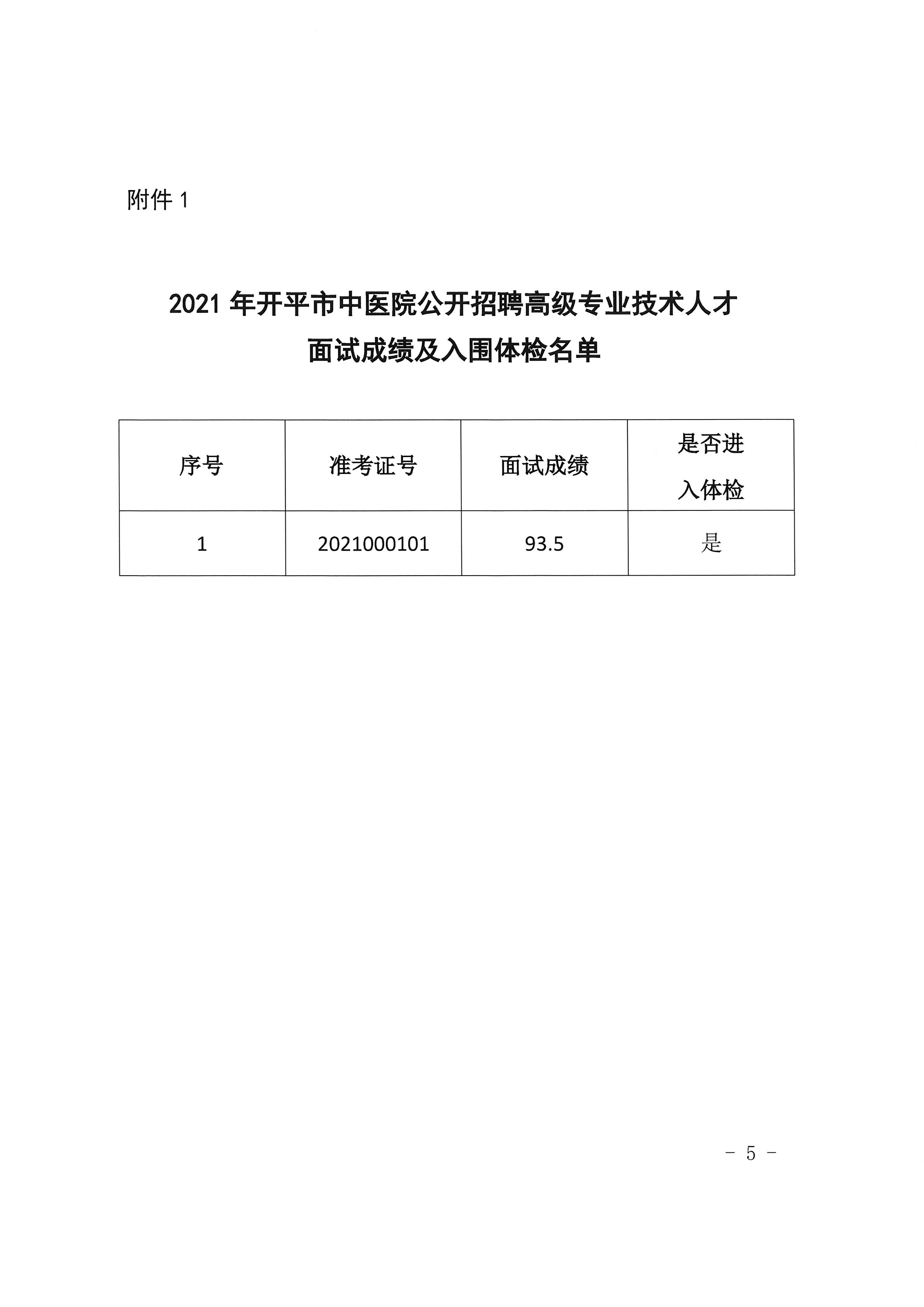 2021年開平市中醫(yī)院公開招聘高級(jí)專業(yè)技術(shù)人才面試成績(jī)及入圍體檢對(duì)象公告（含體檢時(shí)間）5.jpg