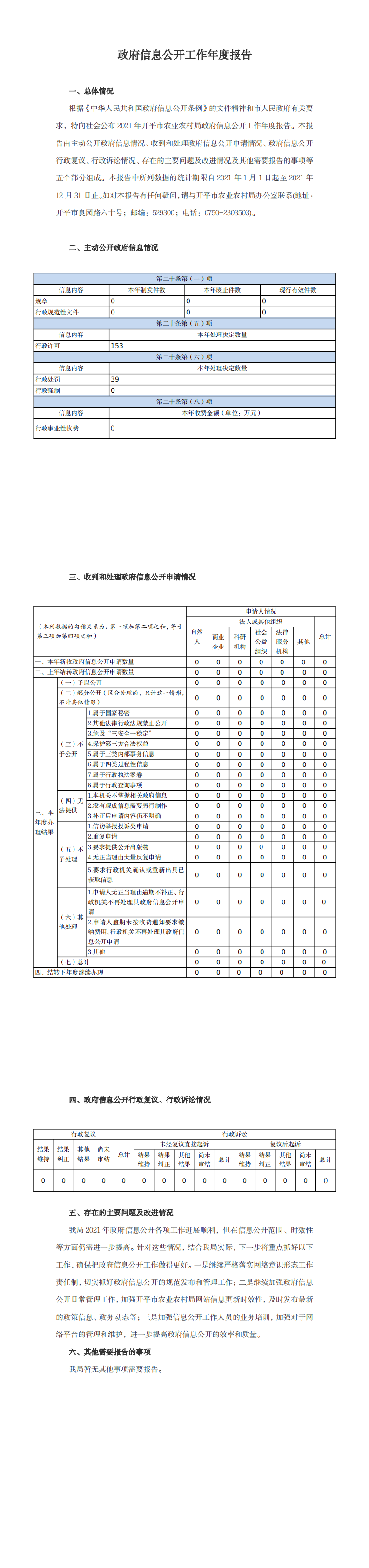 政府信息公開工作年度報(bào)告格式_0.png