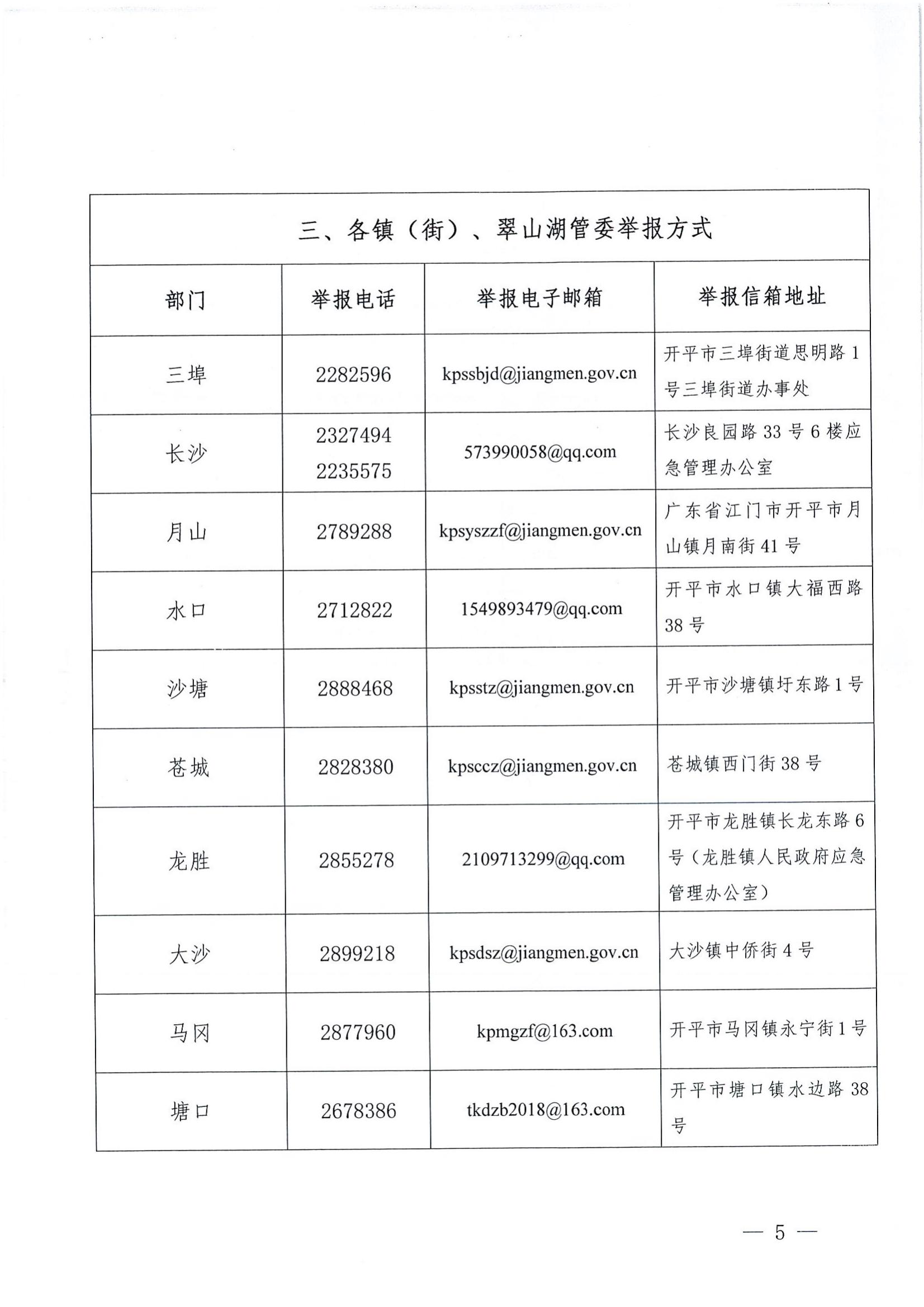 關(guān)于公布安全生產(chǎn)違法行為和安全生產(chǎn)事故舉報途徑的公告5.jpg