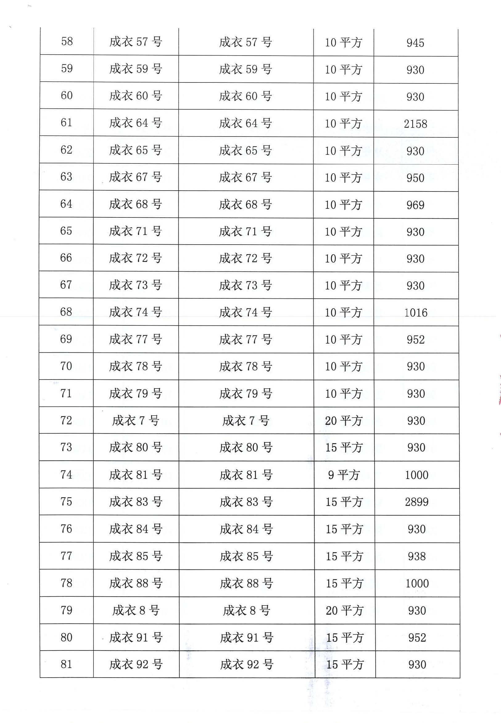 開平市市場管理服務(wù)有限公司市場鋪（攤）位招標公告_頁面_08_圖像_0001.jpg