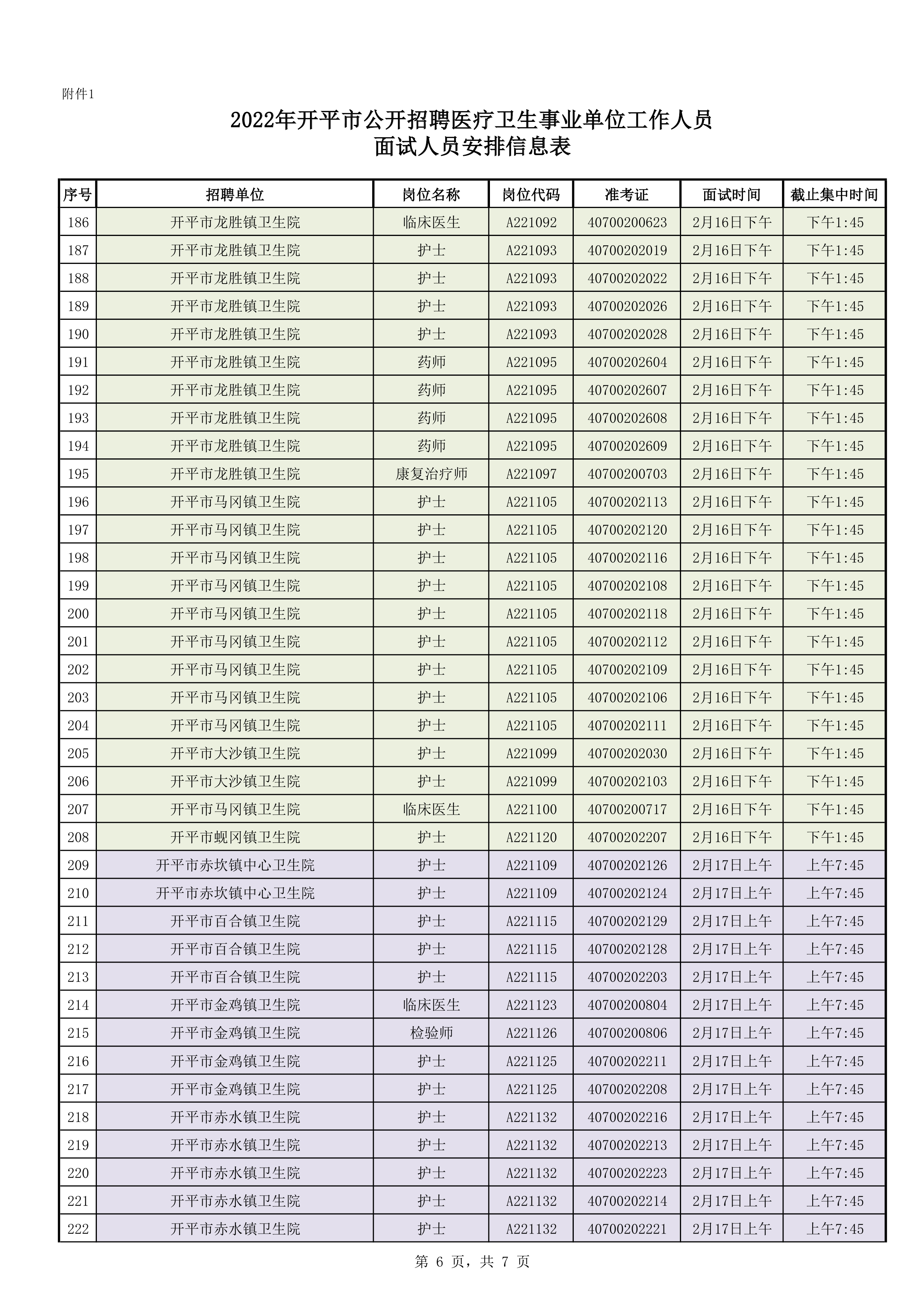 附件1：2022年開平市公開招聘醫(yī)療衛(wèi)生事業(yè)單位工作人員面試人員安排信息表0005.jpg